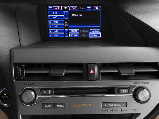 2014 Lexus RX 450h